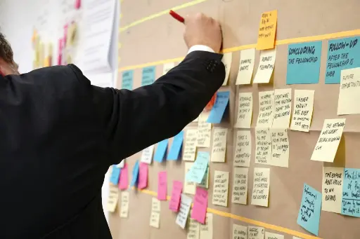 FORMATION : Pack Gestion Commerciale et Financière - Maîtrisez les fondamentaux de la gestion d’entreprise